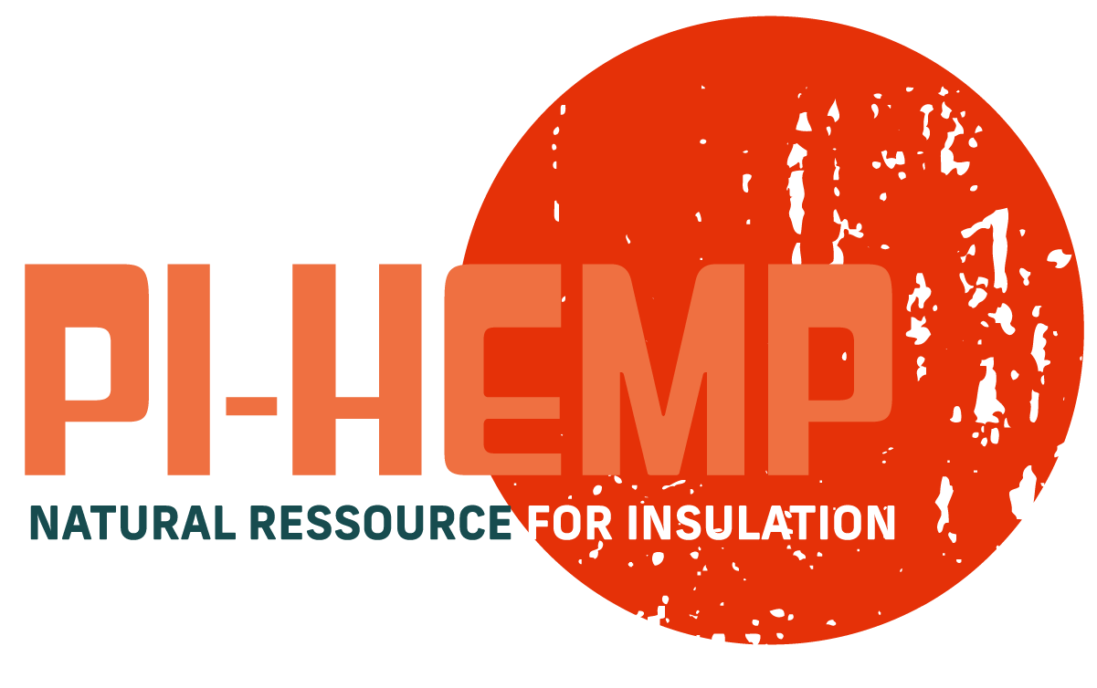Logo PiHemp